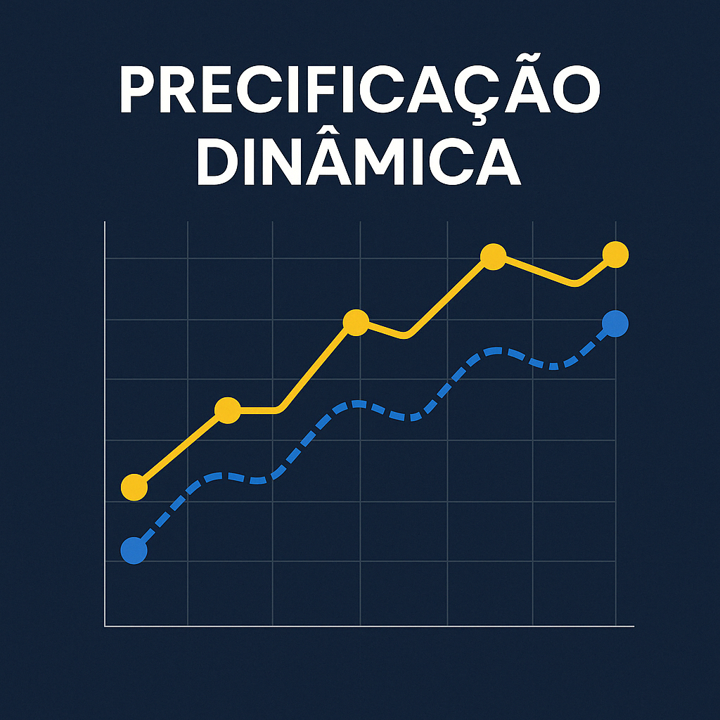 Precificação Dinâmica